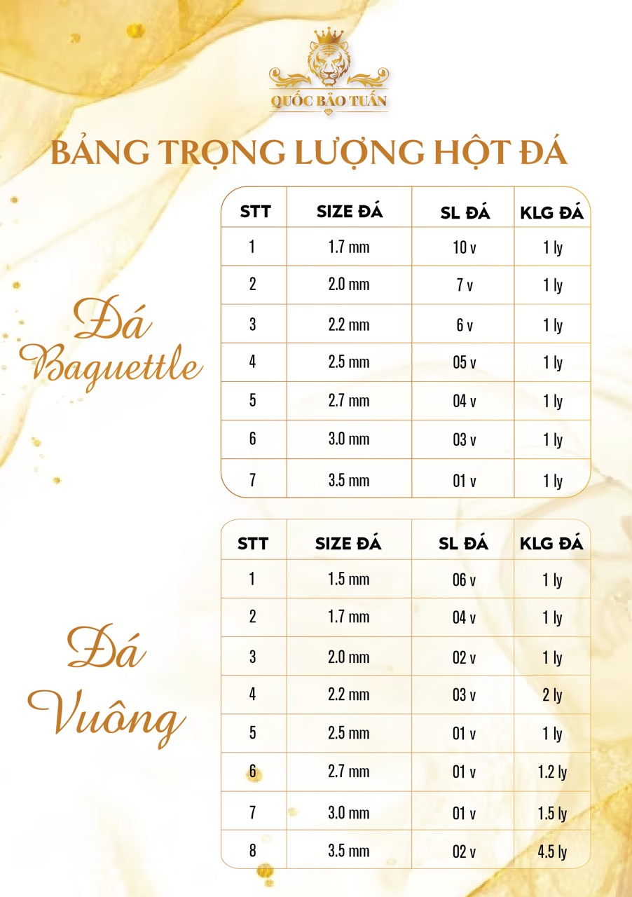 tiệm vàng biên hoà